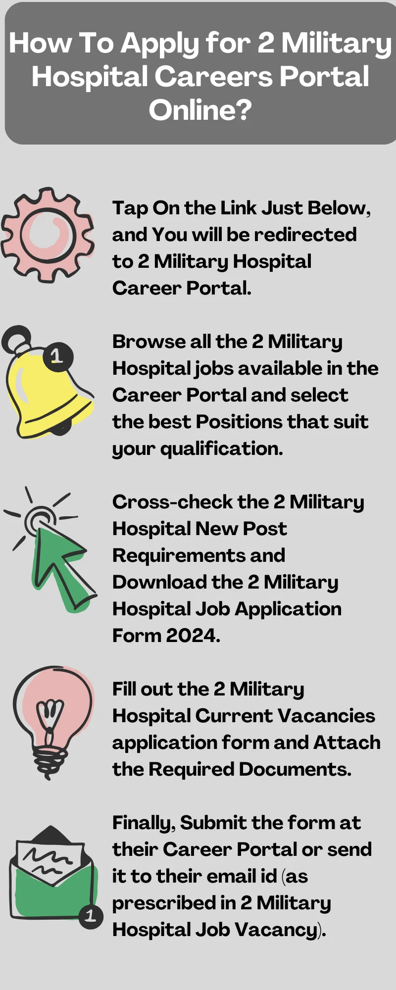 How To Apply for 2 Military Hospital Careers Portal Online?